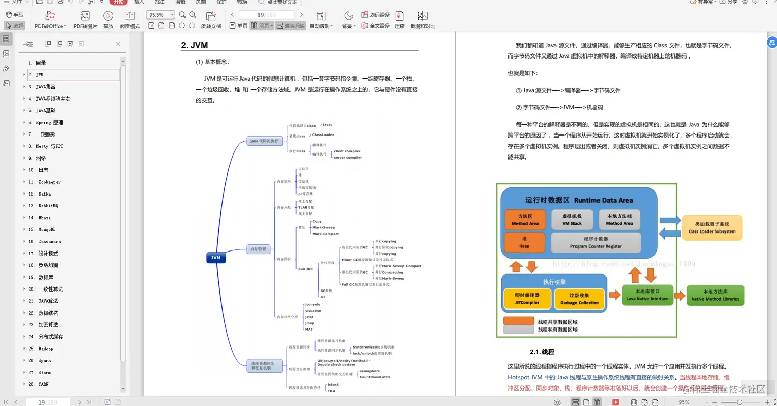 败给“MySQL”的33天，我重振旗鼓，四面拿下阿里淘系offer