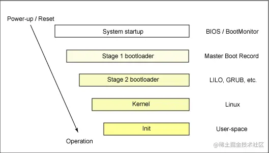 image-20210705000110897