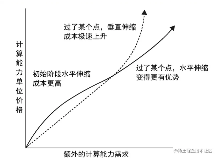 截屏2020-06-25 下午10.25.55.png