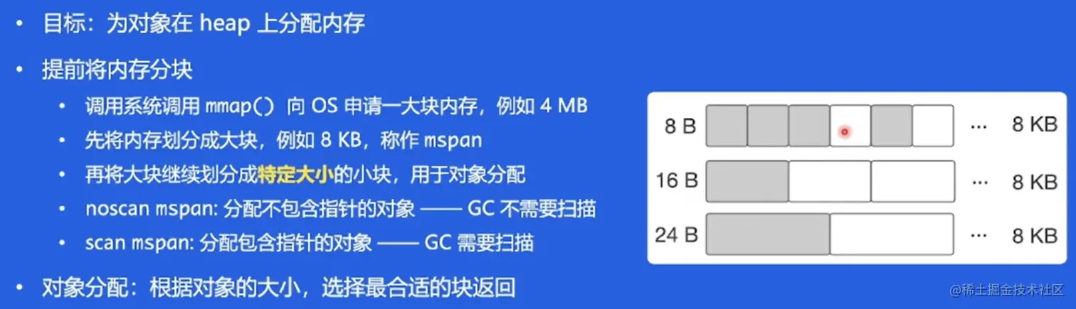 image-20230119114126132