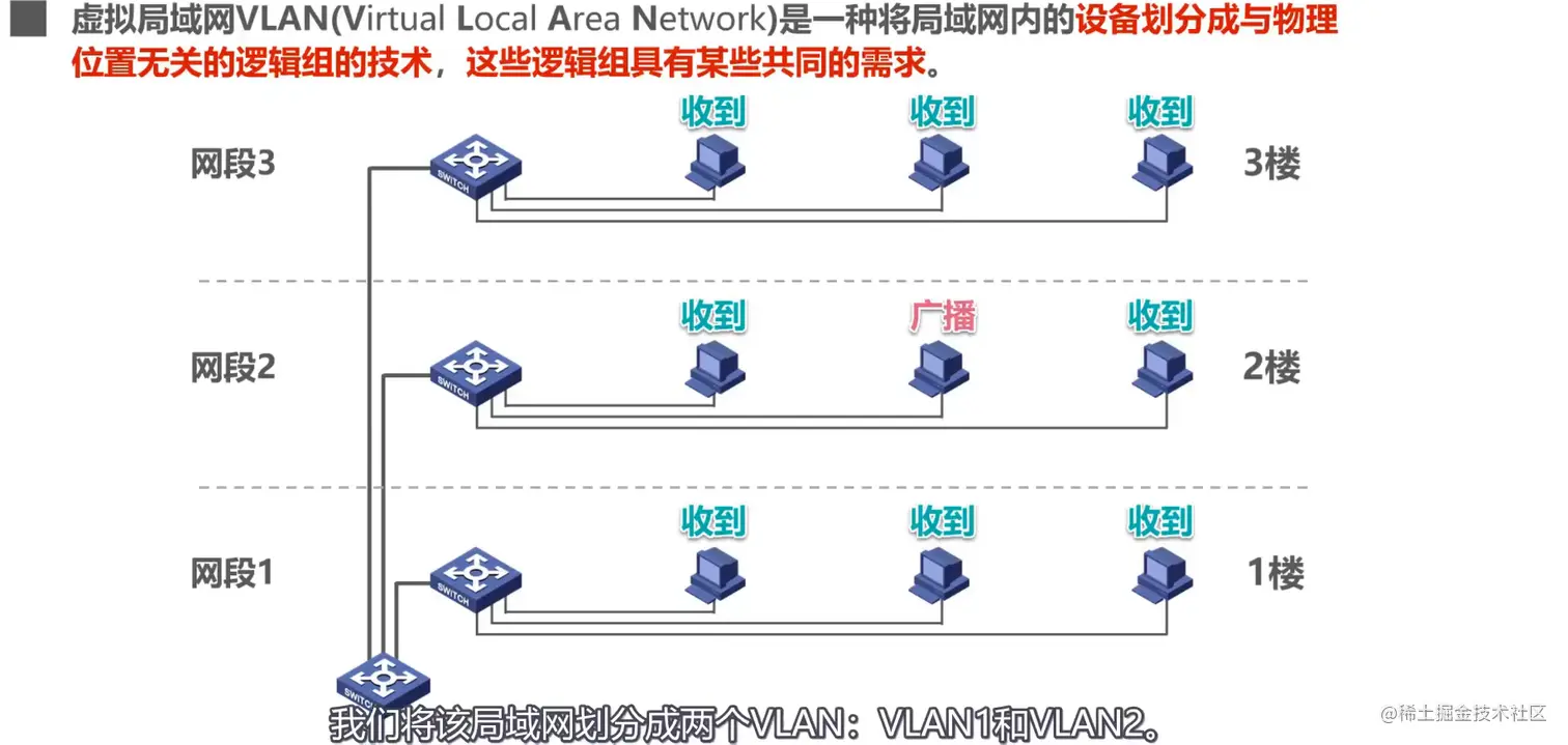 image-20211016160427337