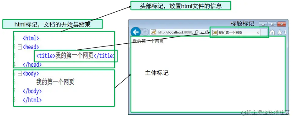 image-20221124155515290