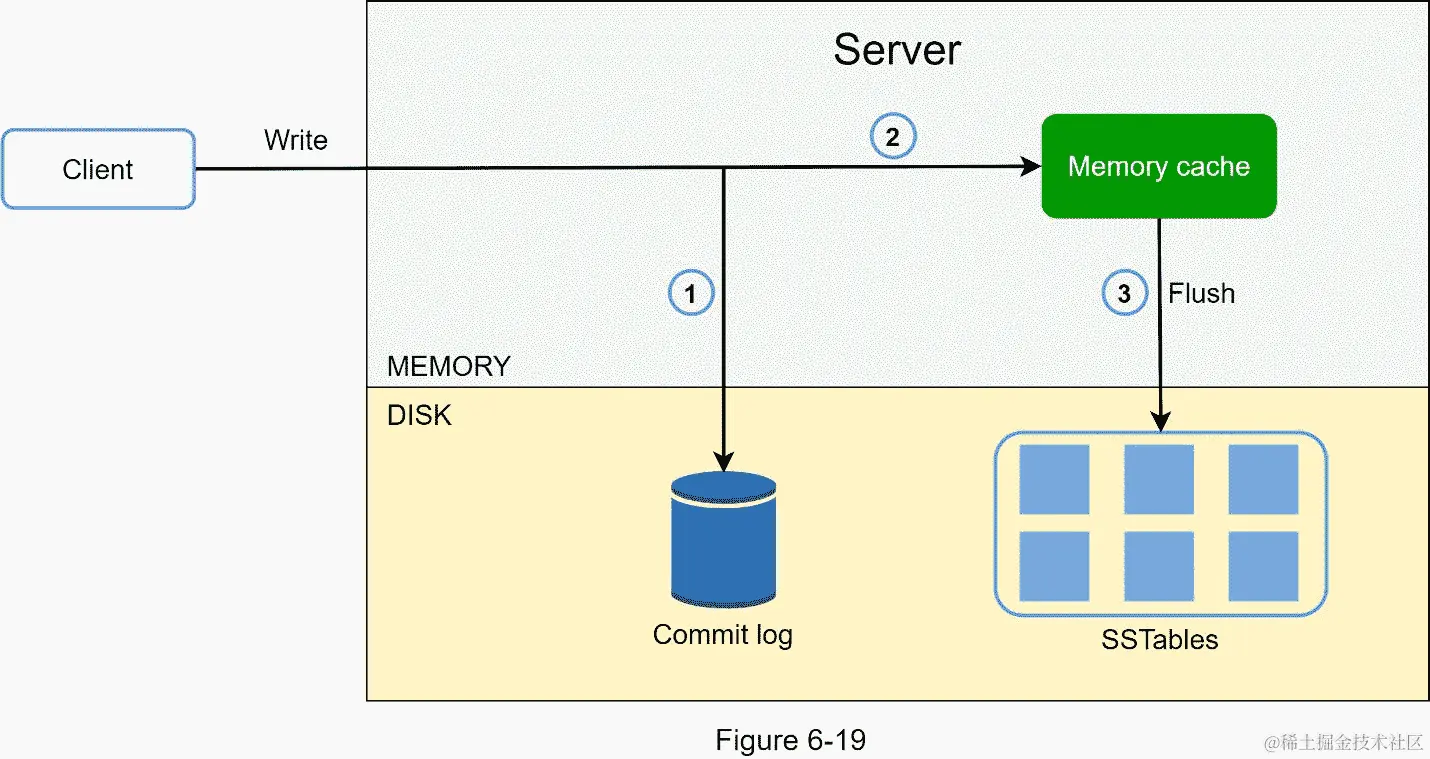 A screenshot of a cell phone  Description automatically generated