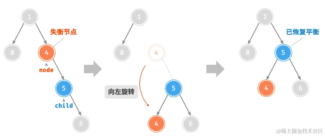 image-20230910115740016