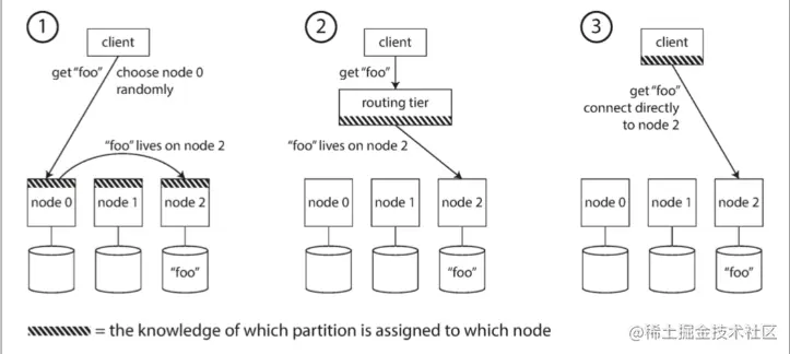 image-20220805213107318