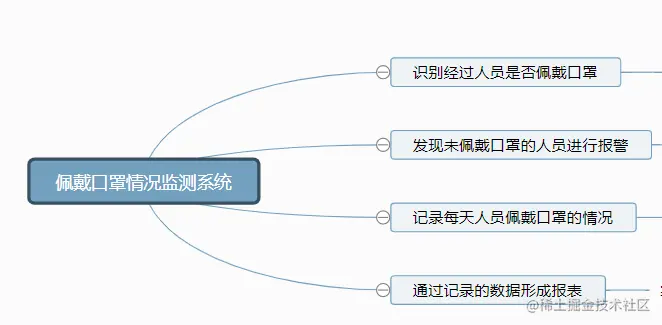 image-20210718163934487