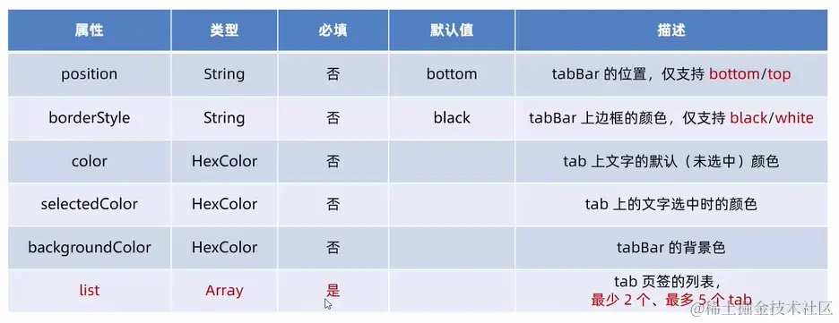 image-20231109190111049