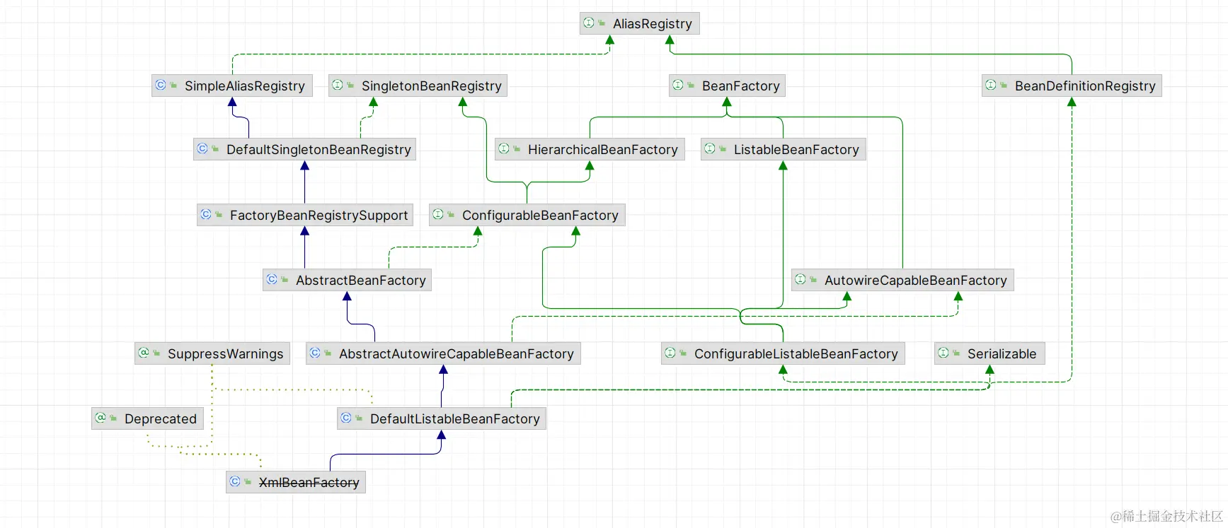 image-20240317183935573