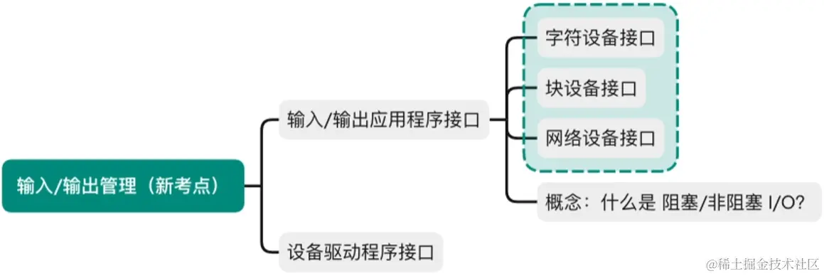 image-20230823001430752