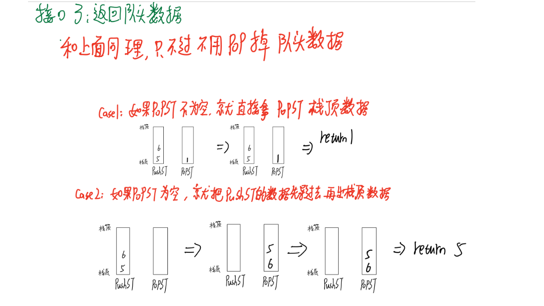 image-20220209220455763