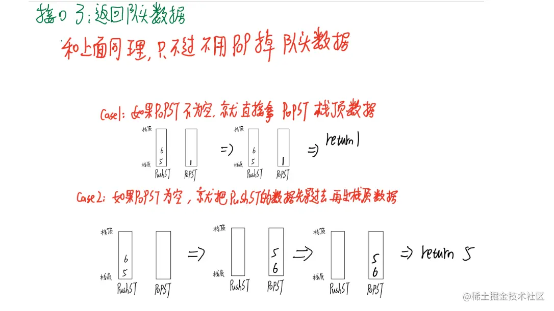 image-20220209220455763