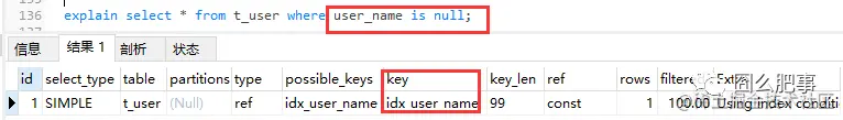 null可以为空校验之is_null
