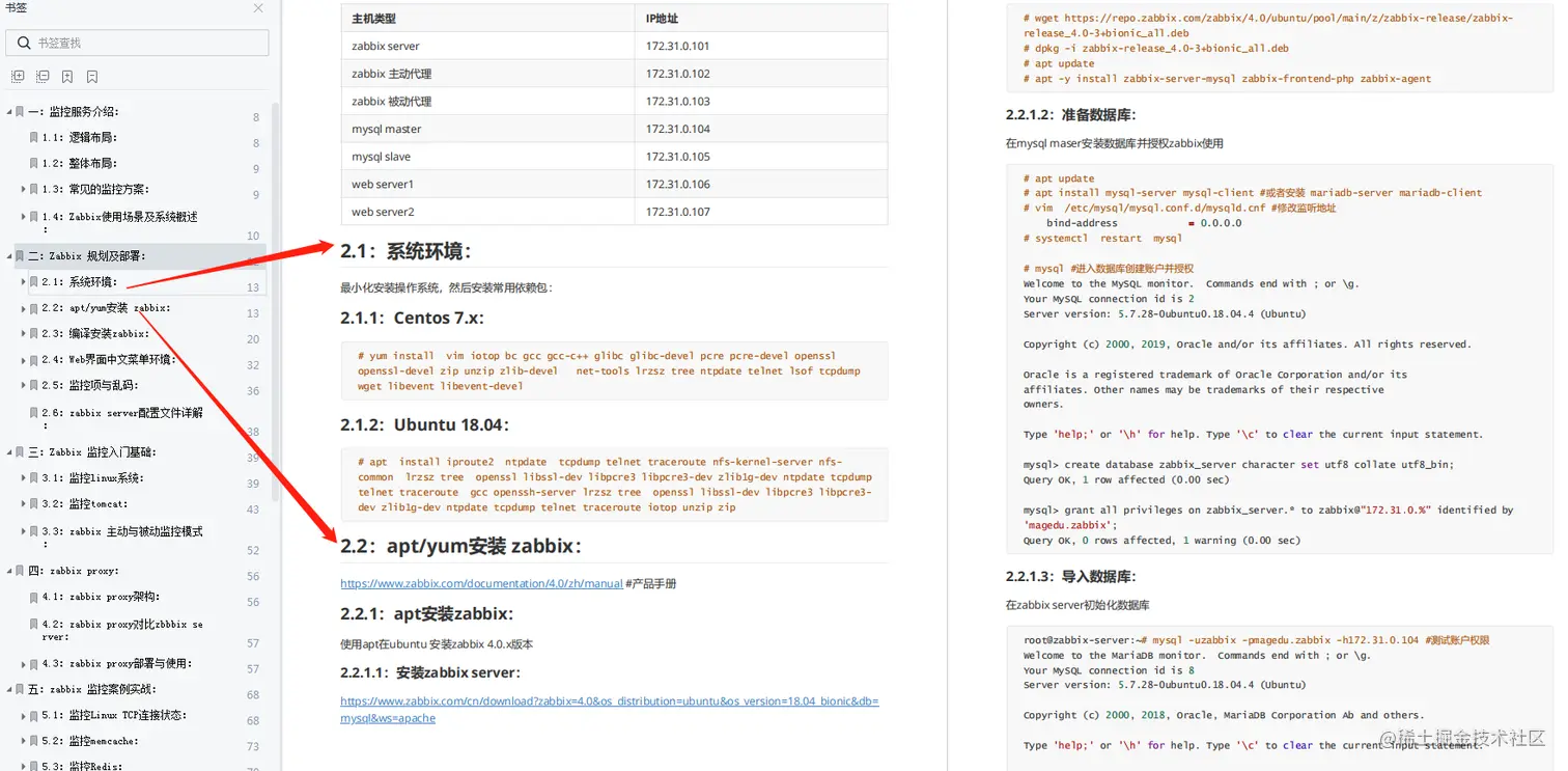 没有监控，何谈运维？Zabbix让你不再盲人捉象（PDF开放下载）
