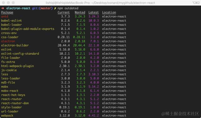 f44f338c0cbd4cc6b77e71c2b0154a55