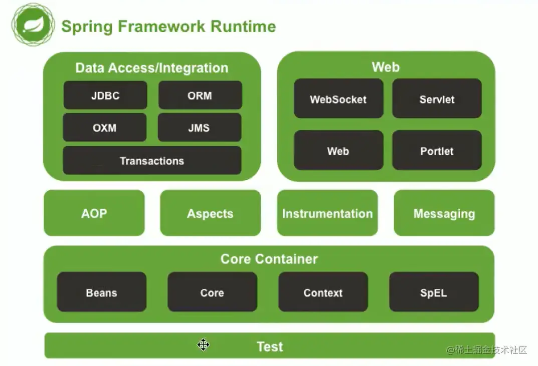 image-20210723191609945