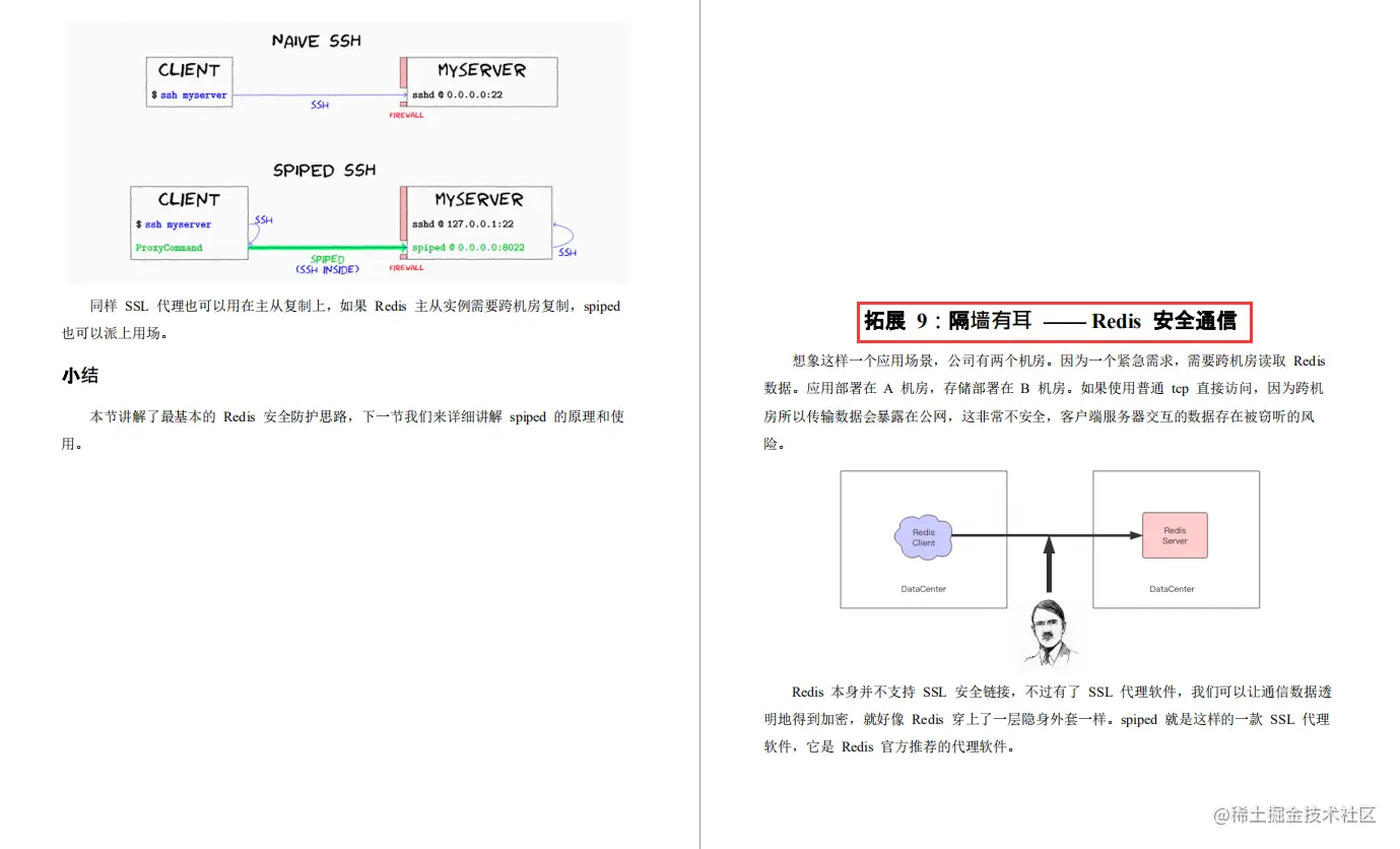 GitHub数据库榜单第一：Redis核心原理实践PDF，点赞已过百万+