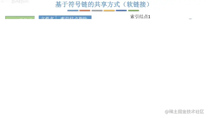 image-20220115174758633