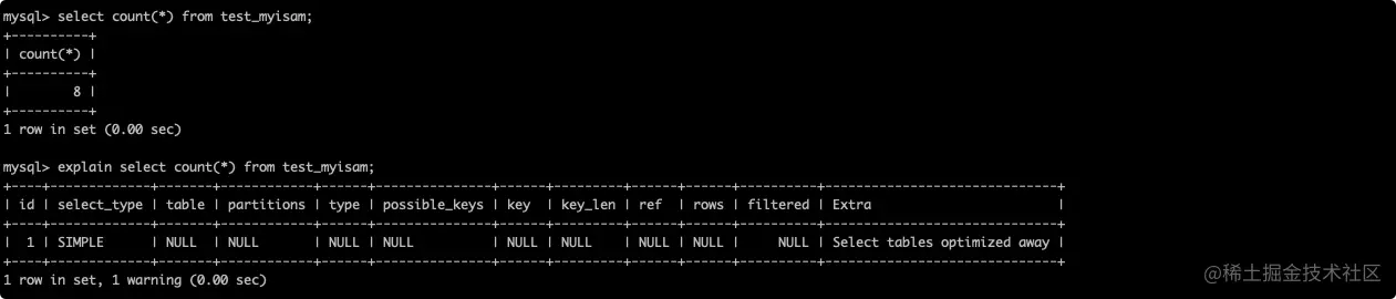  Inquire about MySQL The total number of rows maintained by yourself 