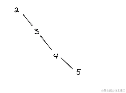 image-20230403140100966