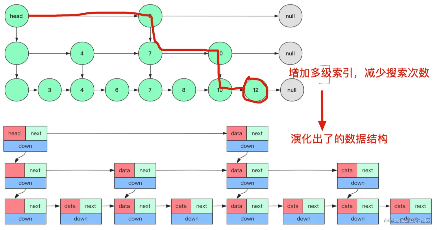 image-20220712142642282