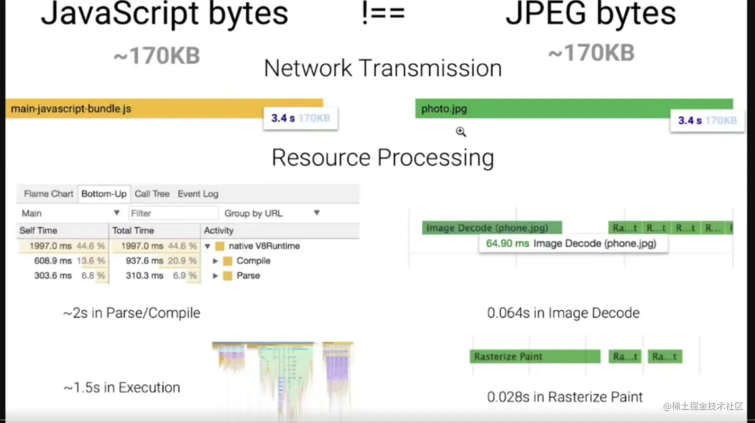 image-20210526164726894