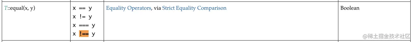 鸿蒙 “JS 小程序” 数据绑定原理详解