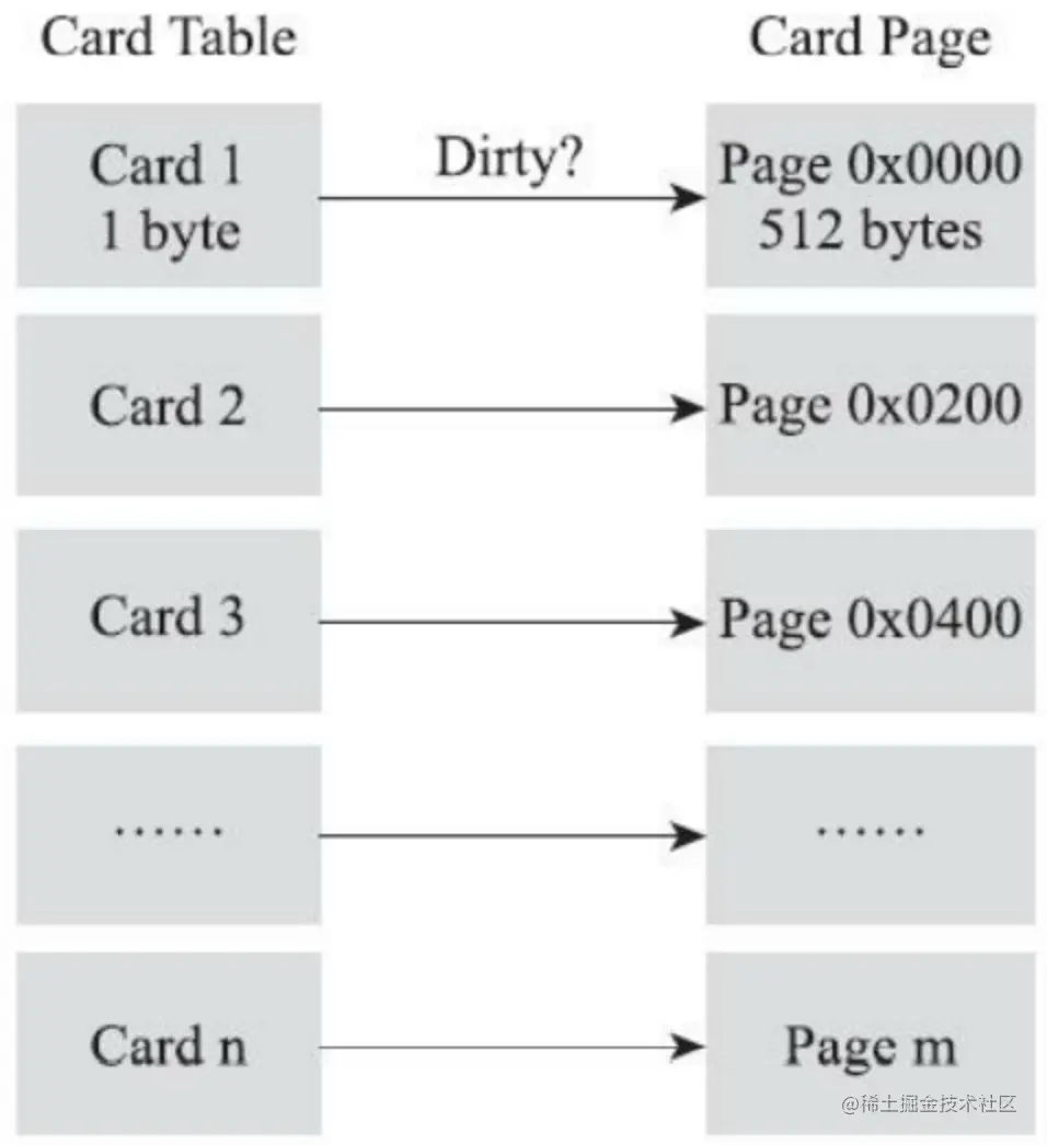 image-20210727003616105