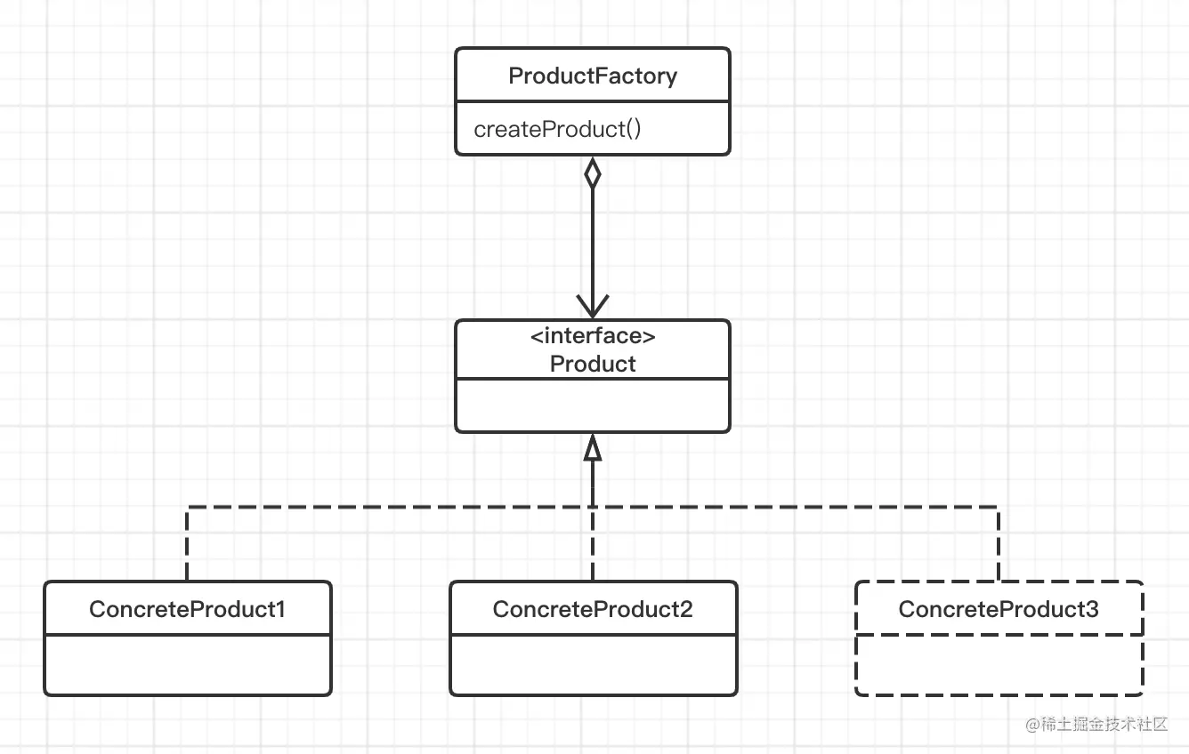 image-20220222212905008