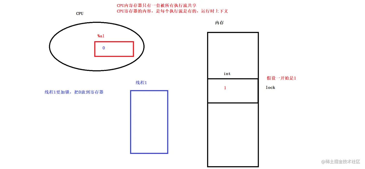 image-20230419212503660