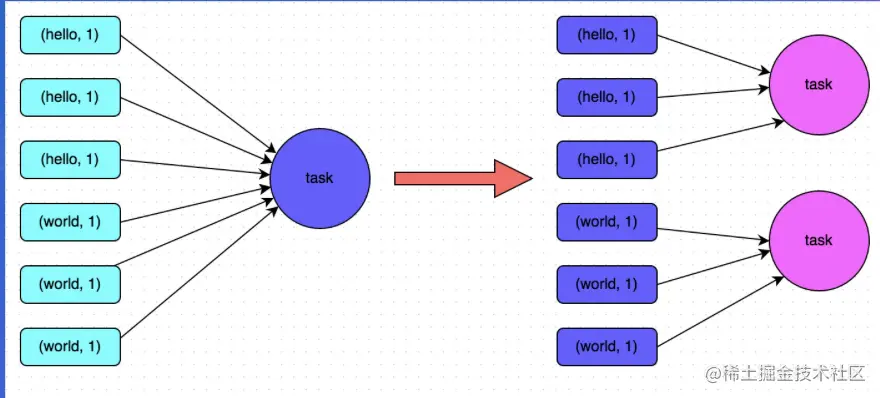 截屏2022-07-31 14.18.51.png