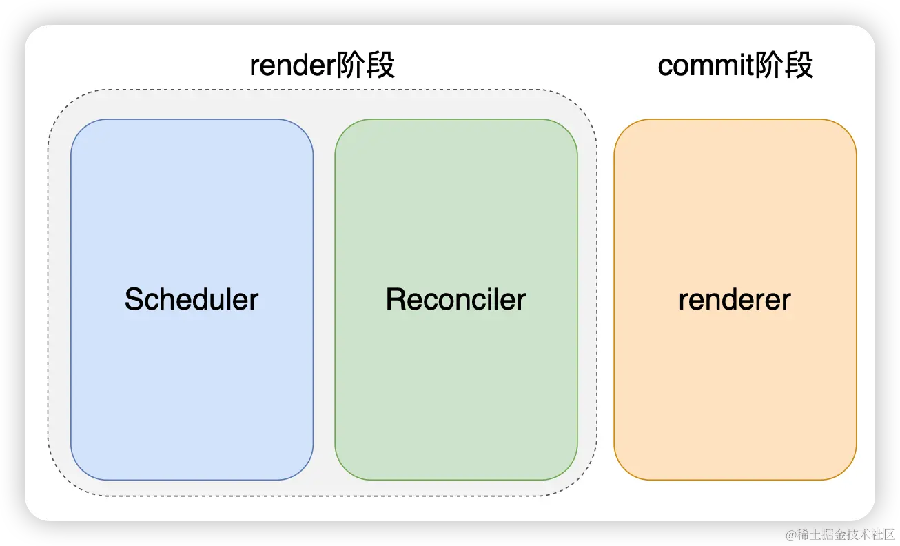 image-20230223181848783