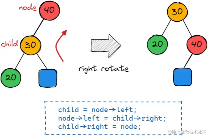 image-20240523003926501