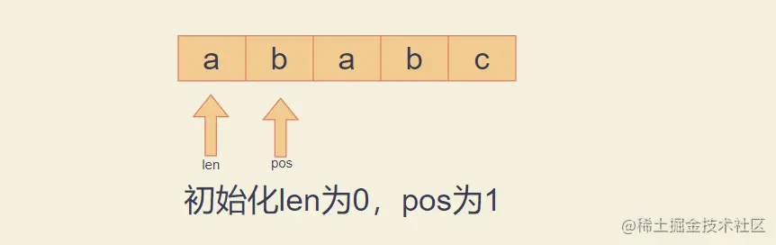 image-20220206163916269