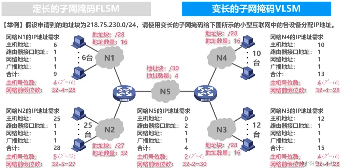 image-20230726034528704