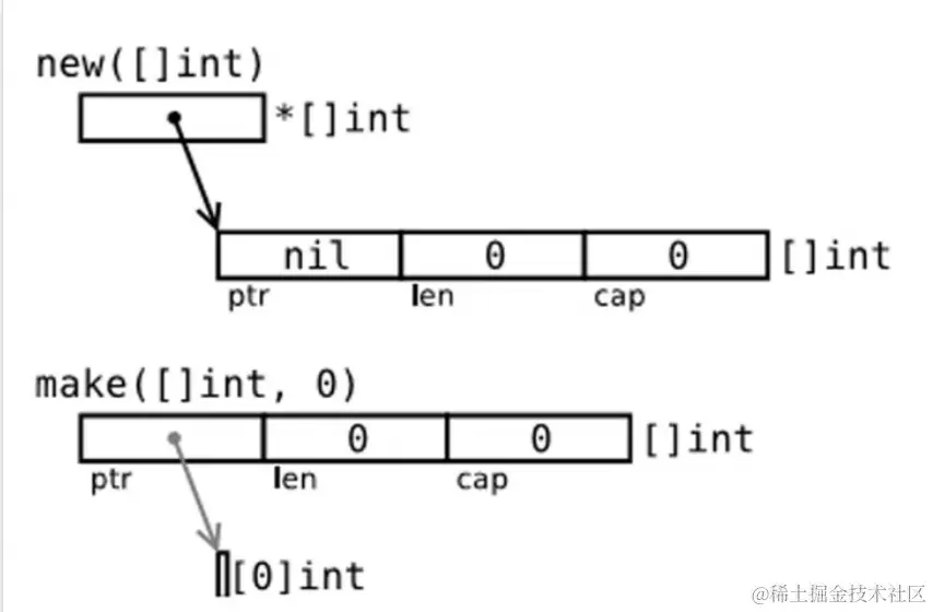 image-20230317165804551