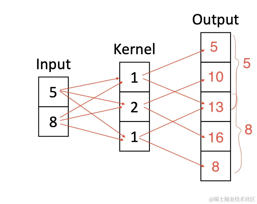 Screenshot 2023-11-04 at 6.02.36 pm.png