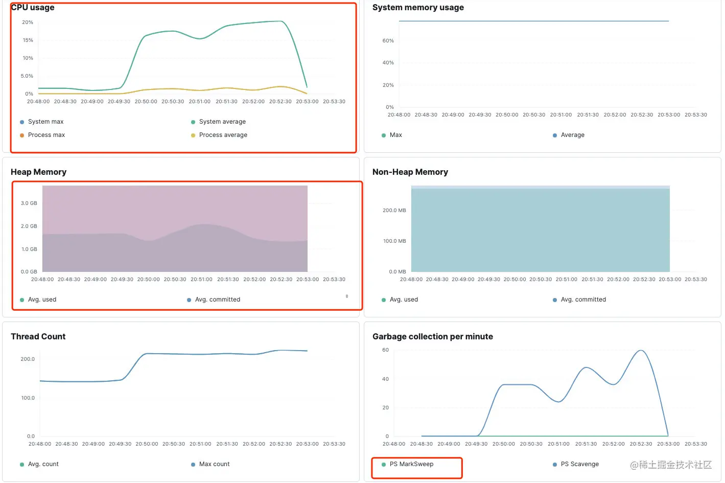 image-20220119213003873