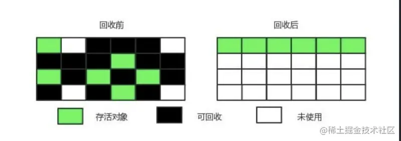 image-20221212230955311