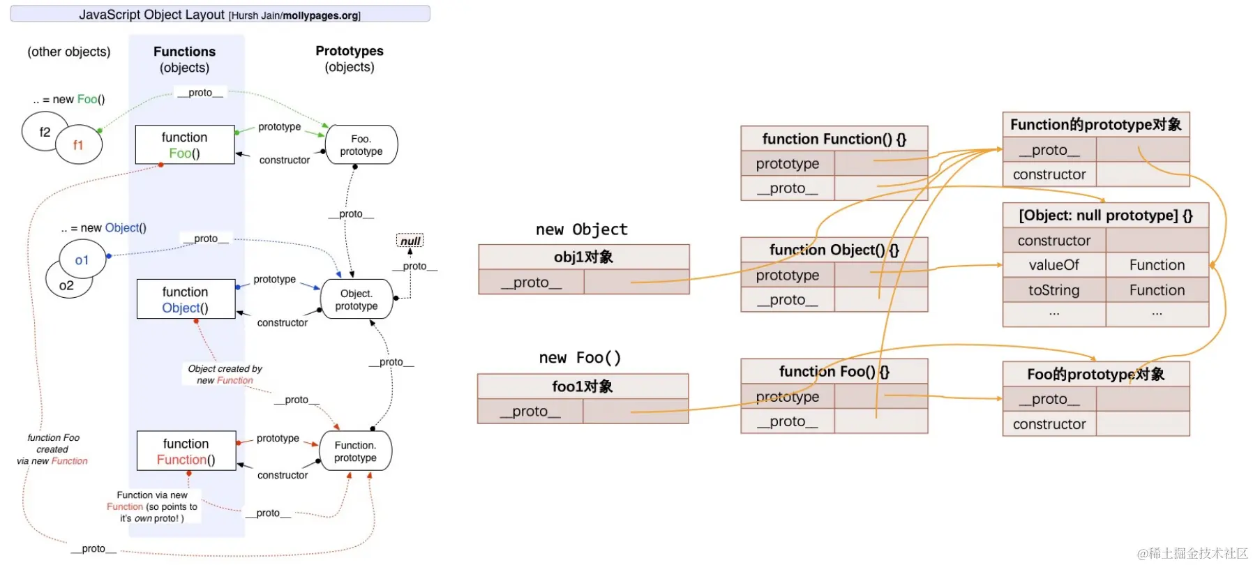 image-20220825160051760