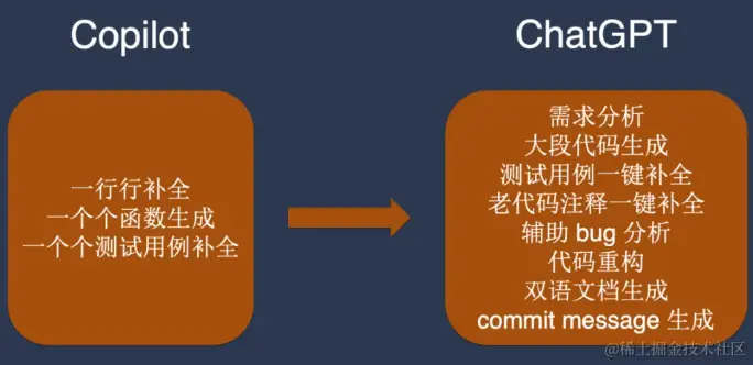 image-20231031132958127