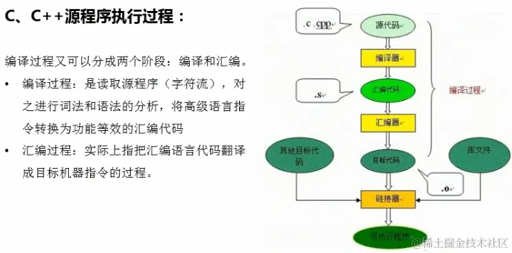 image-20221220141827395