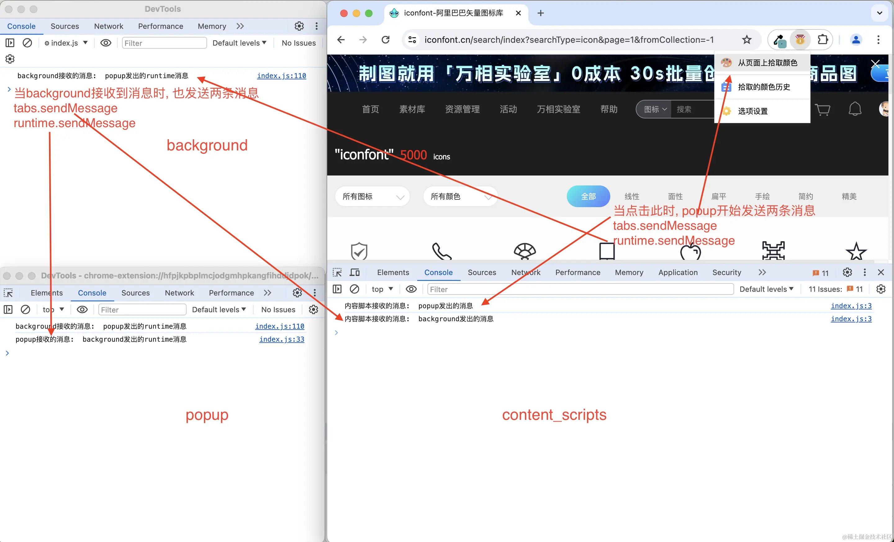 Chrome插件API是什么？如何使用它来开发扩展？  第1张