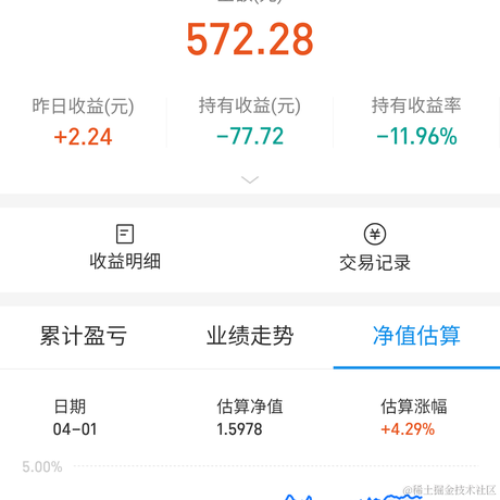 哈哈哈123asdf于2021-04-01 14:32发布的图片