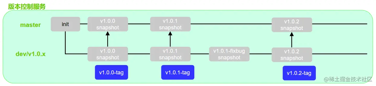 image-20230114172727160