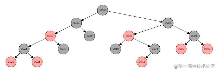 image-20210723173227852