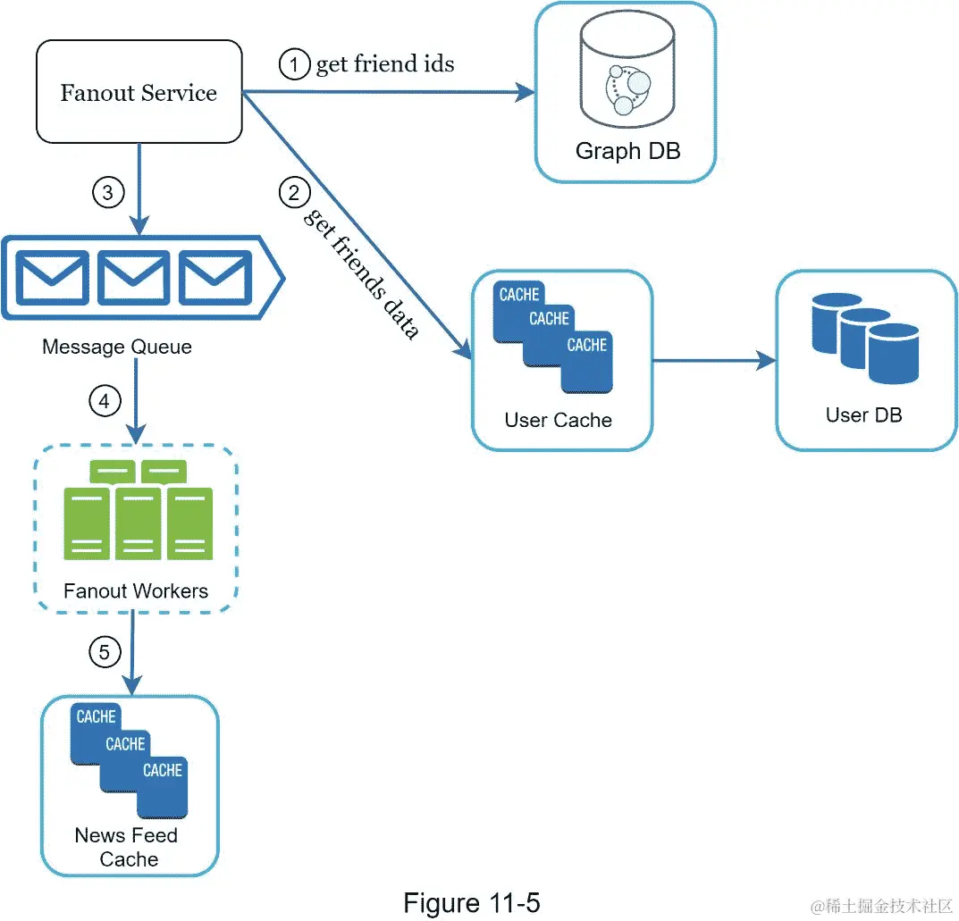 A close up of a map  Description automatically generated