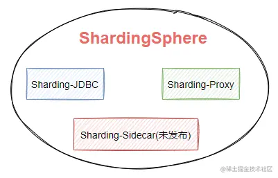 image-20210716164452547