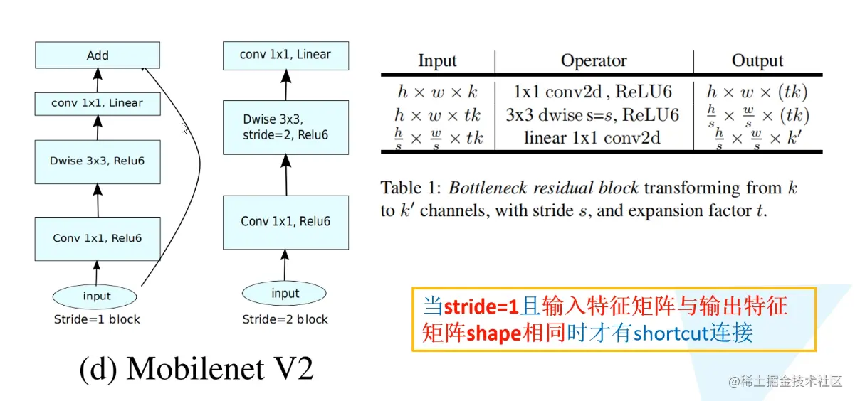 image-20220804162735742