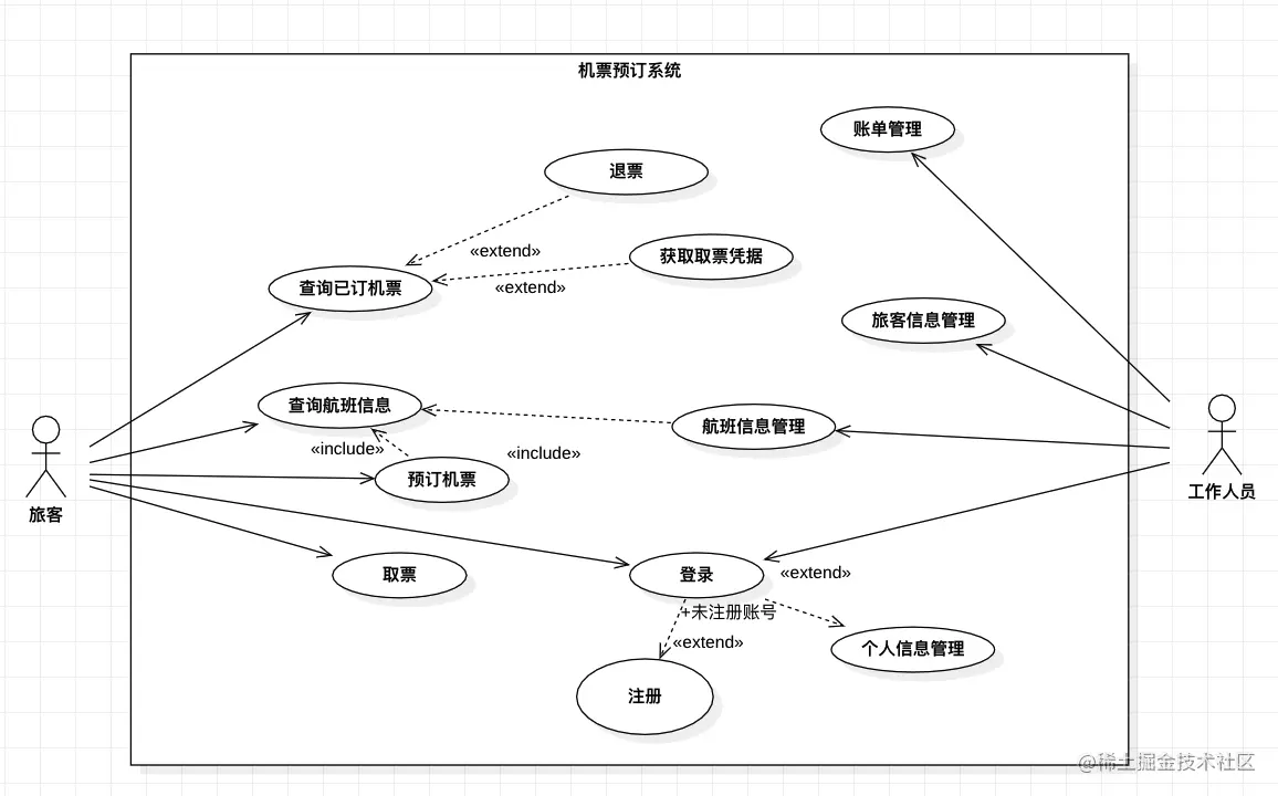 image-20230408230603393