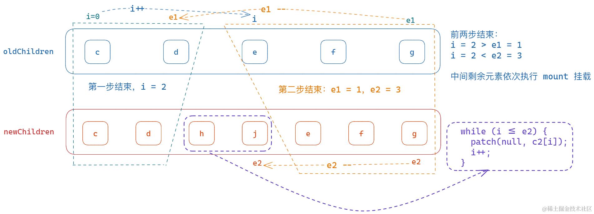 image-20230331175221206